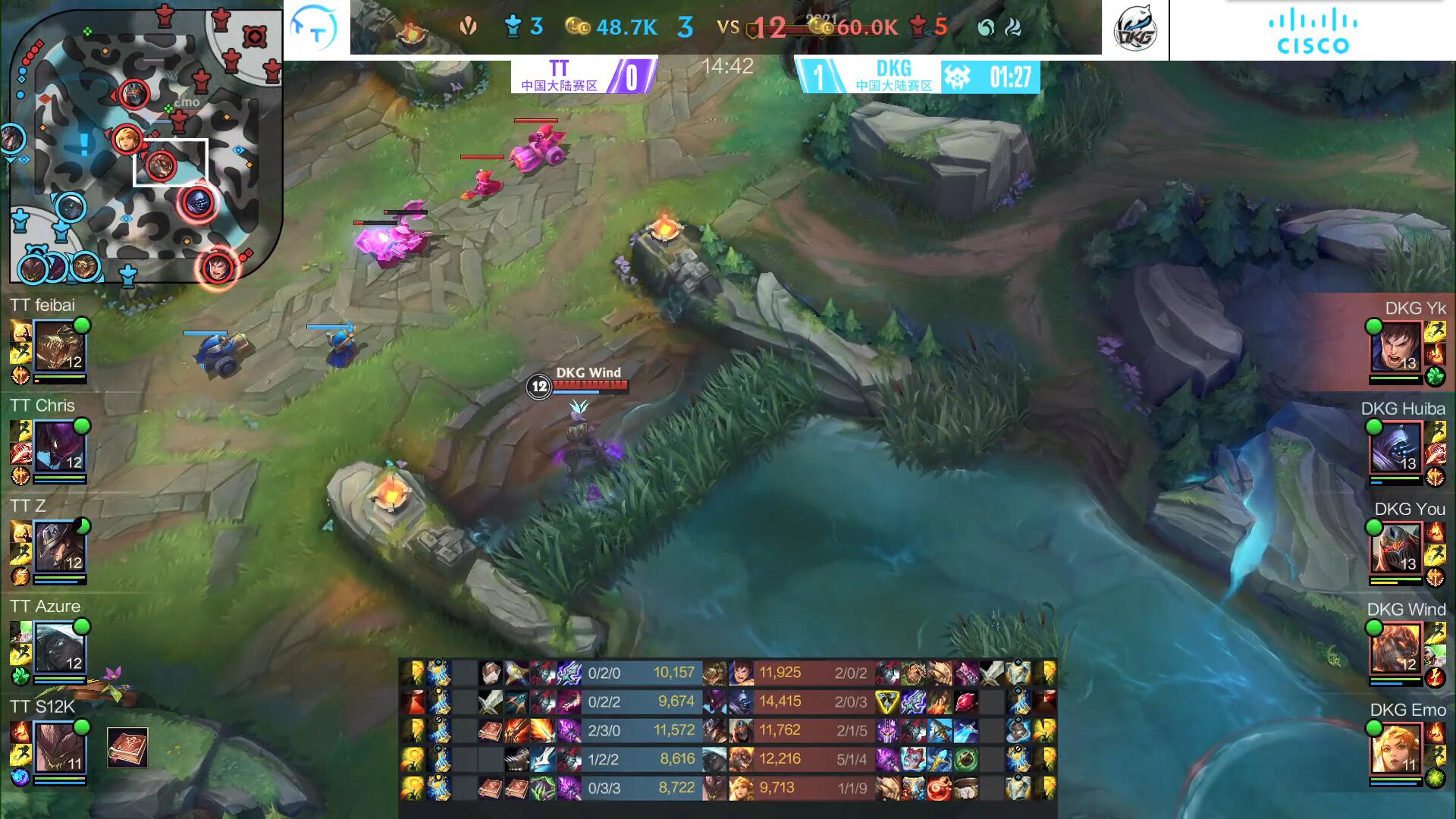 lol手游最强打野出装,lol手游最强打野是哪个主播