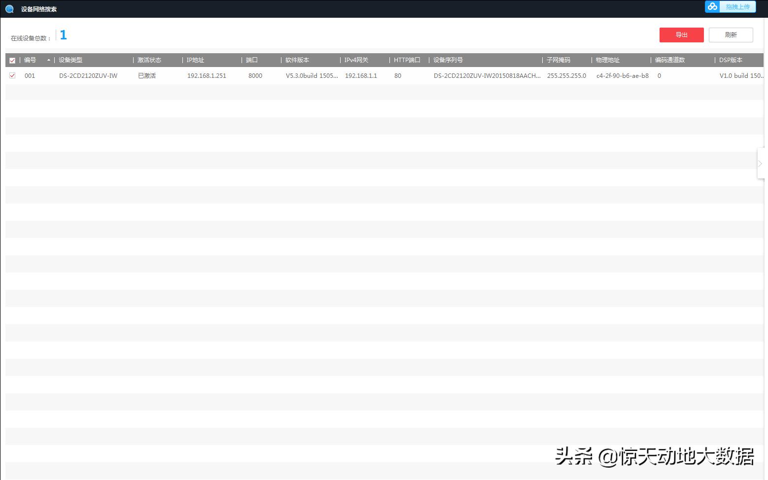 海康威视ds-7104n-f1忘记密码,海康威视ivms4000忘记管理员密码