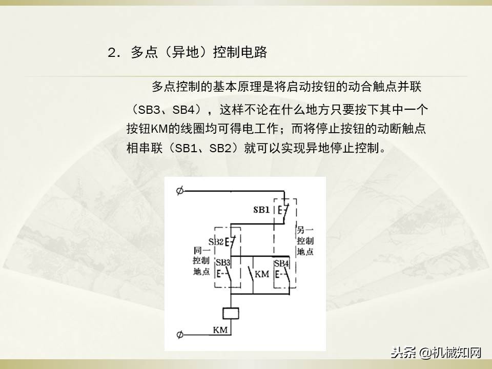 电气控制与plc应用技术视频教程,电气控制与plc应用技术原理图讲解