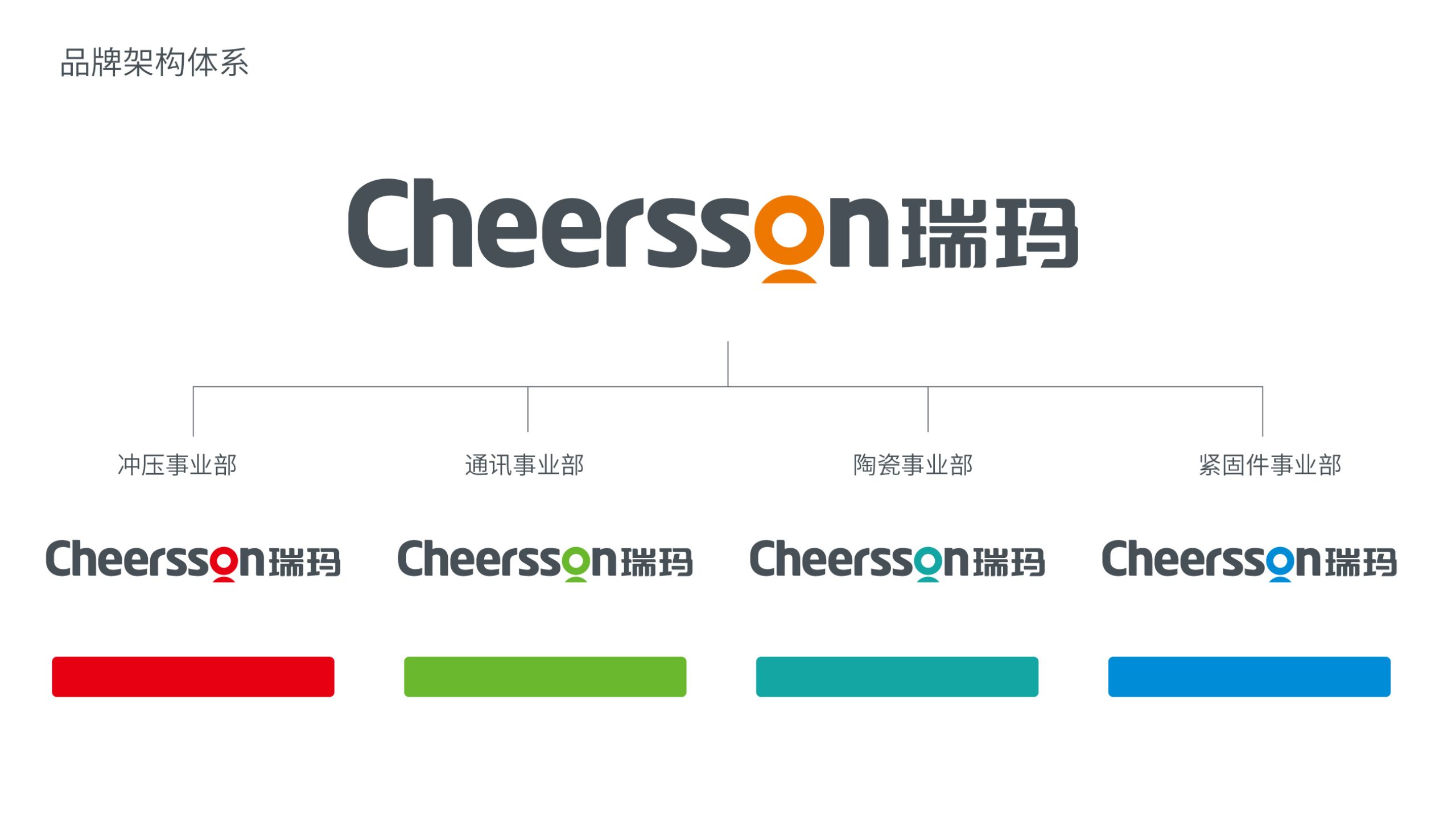 苏州品牌vi设计企业,余姚品牌vi设计案例