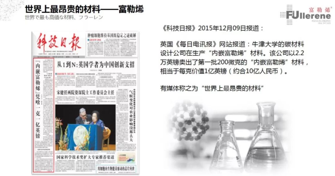 「富勒烯」到底是个啥?Rasi的富勒烯*干粉冻**护肤功效如何?