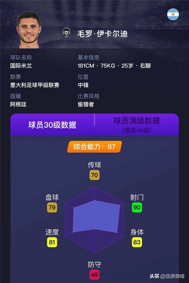 实况足球土耳其联赛伊卡尔迪,实况足球高光马特乌斯阵容