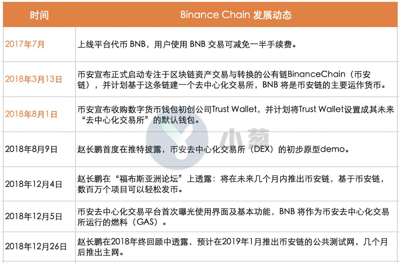 三大交易所的弊端,三大因素对股市的影响分析