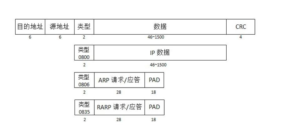springbootnetty整合springmvc,springboot整合netty实战