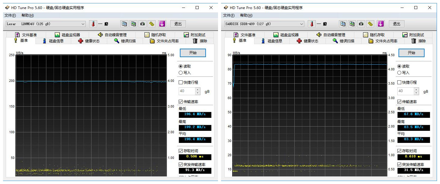 短视频大潮,高速视频sd卡推荐