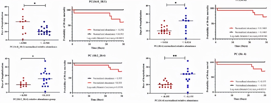 cap病原学特点,cap病原学