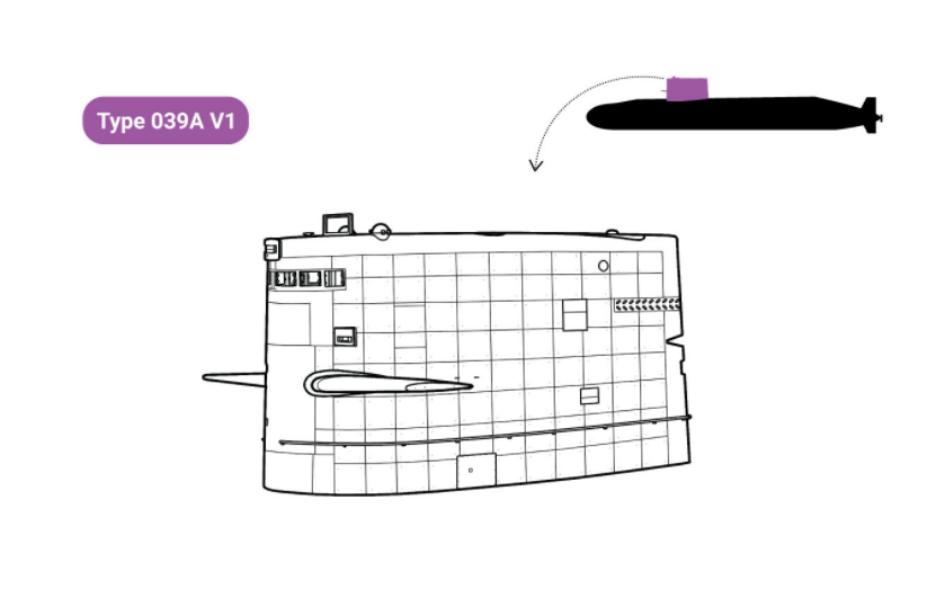 苍龙级潜艇指挥塔高度,潜艇指挥塔内部