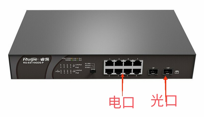 150秒帮你彻底搞懂数字孪生,光纤接头知识