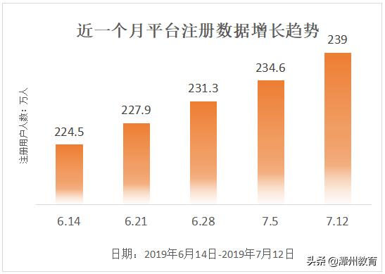 潭州周报：湖南民办教育协会、省内高校考察调研、13周年庆启动