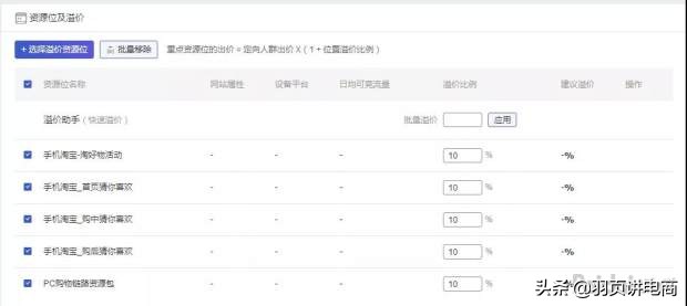 淘宝新规则,超级推荐出现这么久,规则套路你都了解了吗?