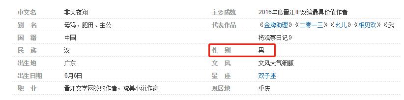 写女频小说有哪些,男作家写女频小说