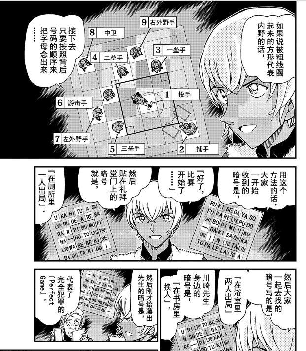 盘点分析2019年柯南漫画，可谓精彩纷呈