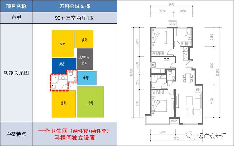 建筑设计需满足哪些要求,建筑设计到底有哪些规范