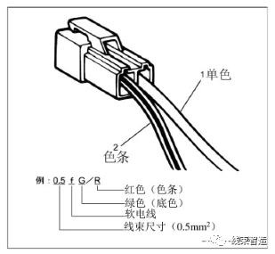 空调电路原理及维修教程视频,汽车维修学电路视频