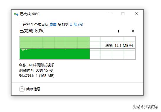 洋垃圾500元以下,洋垃圾150元以下