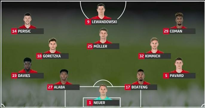 评价拜仁比赛,法兰克福vs拜仁实力决定一切