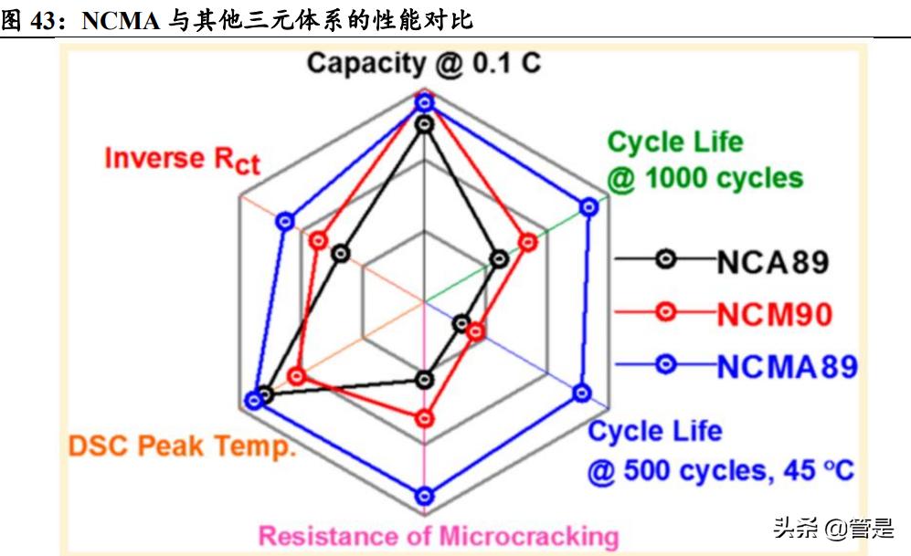 华友钴业会在什么情况下大涨,2019华友钴业四氧化三钴产能