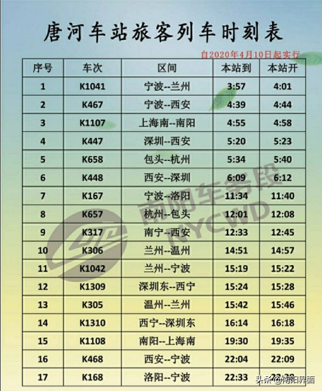 南阳火车站各站列车时刻表查询,南阳各火车站普速列车时间表