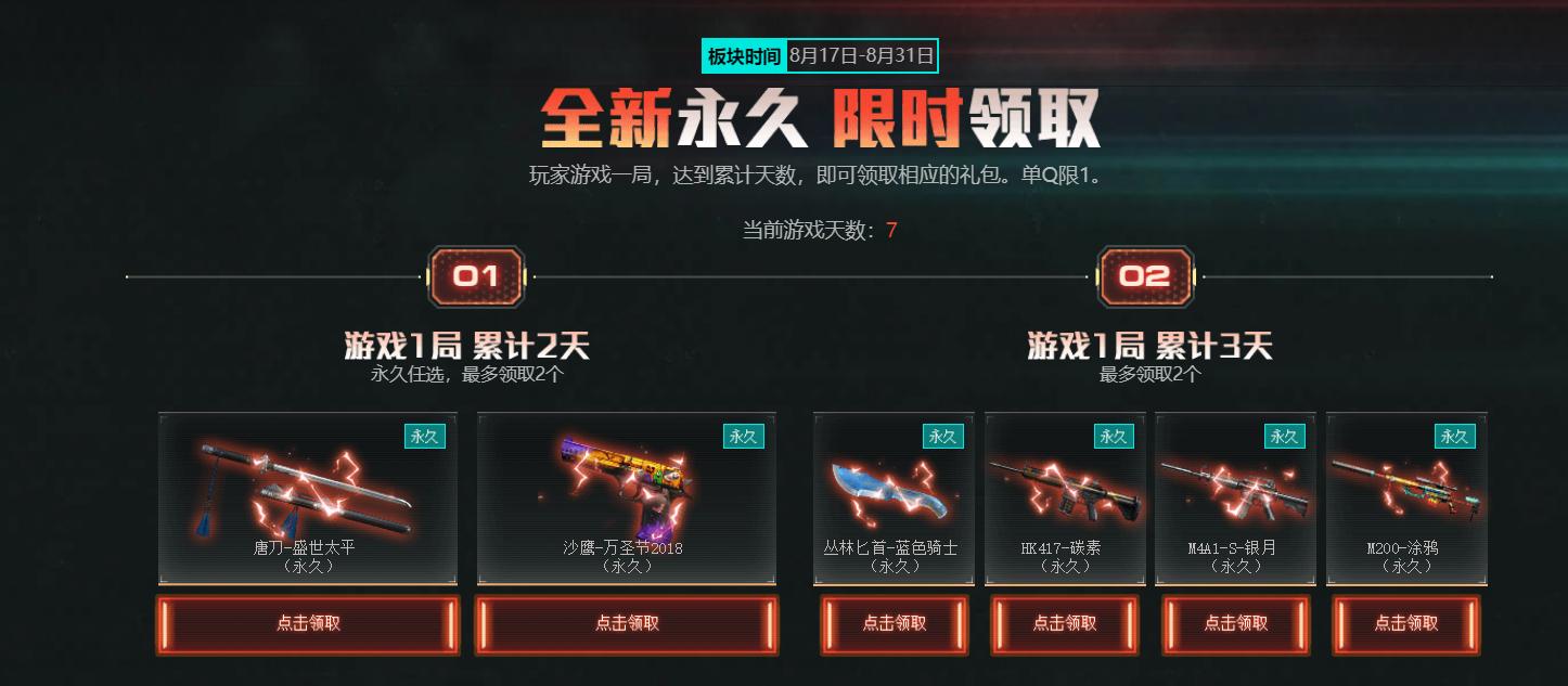 cf永久武器有哪些,cf永久可分解道具