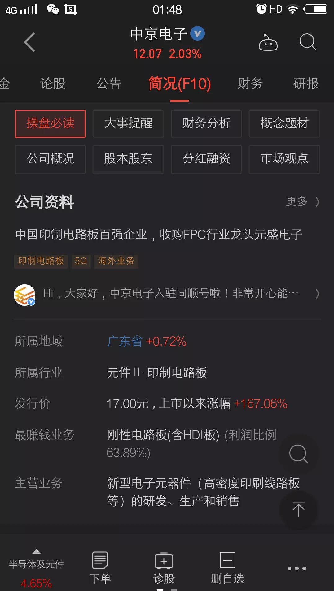 中京电子行情分析文章,中京电子明日走势预测