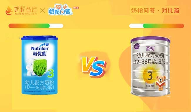 a2奶粉和诺优能奶粉哪个比较好,诺优能奶粉几段比较好