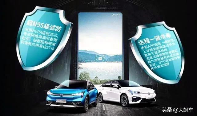 中国发明的抗疫神器,汽车抗疫神器排行榜