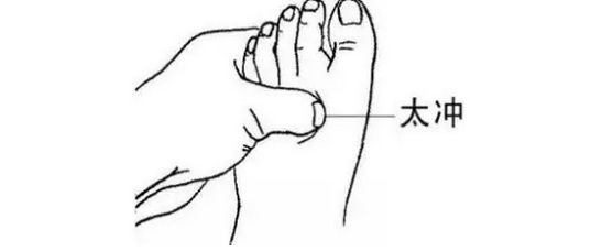 儿童抽搐挤眼艾灸哪些穴位,儿童抽搐症状可以艾灸吗