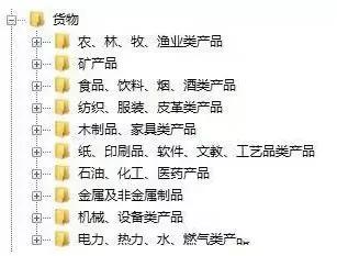 开增值税发票提示商品编码不存在,商品编码对发票的影响