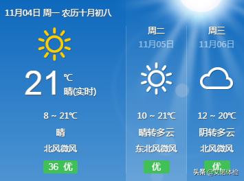 合肥景区免费景点,合肥旅游景点大全免费玩