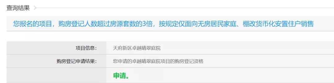高性价比好房笋盘推荐,上热门笋盘急售