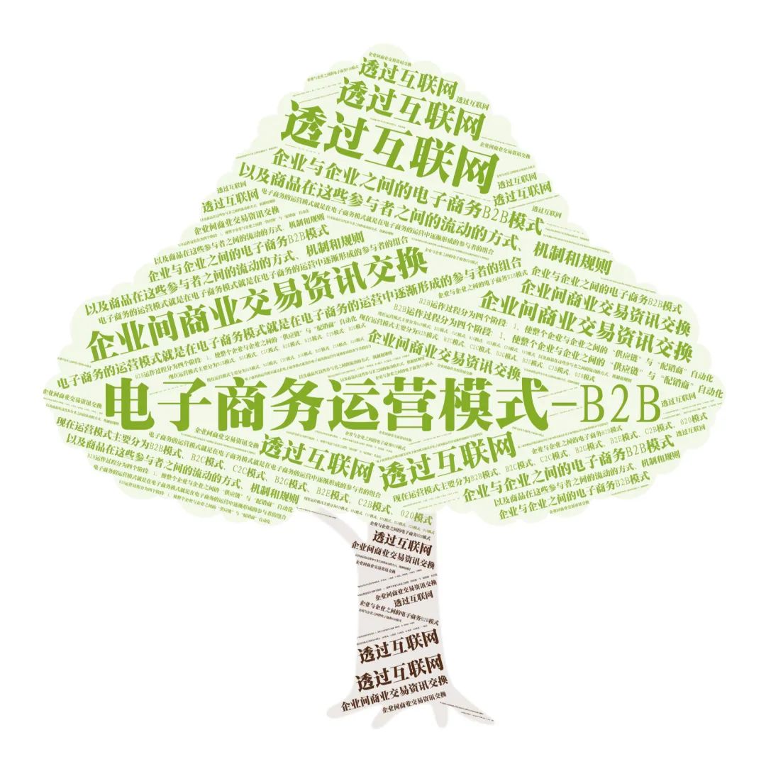 农村电子商务b2b发展,电子商务b2b基本流程