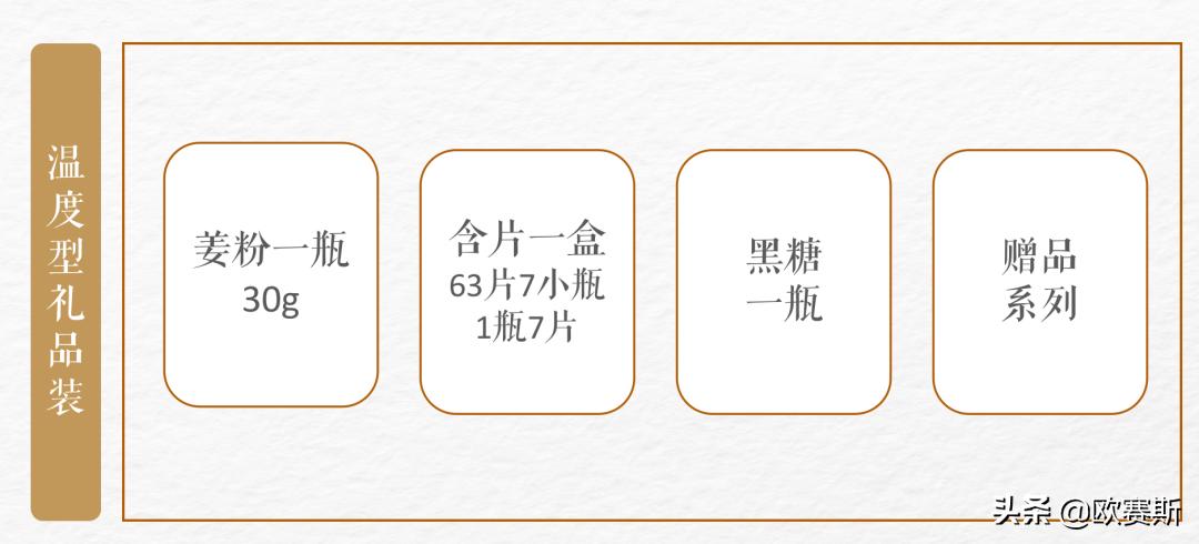 直击消费者痛点的案例,直击消费者痛点案例