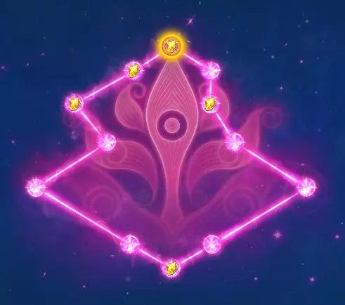 梦幻西游手游普陀全攻略,梦幻西游手游69精锐普陀三围