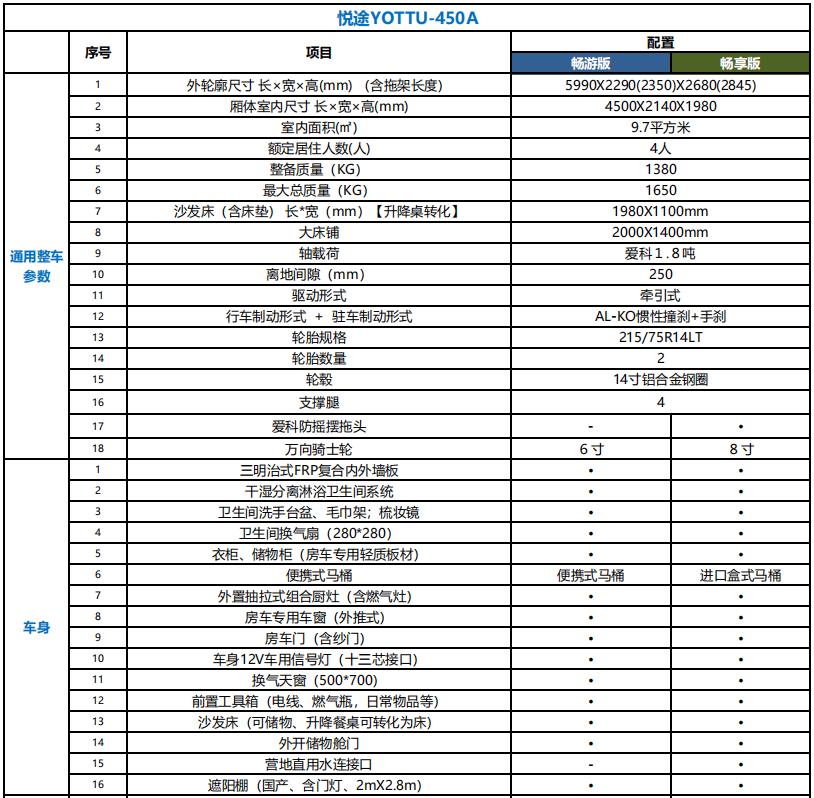 双轴公寓式拖挂房车,u型小型拖挂式房车
