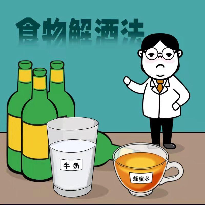 醒可安解酒药,醒可安喝酒后有用吗
