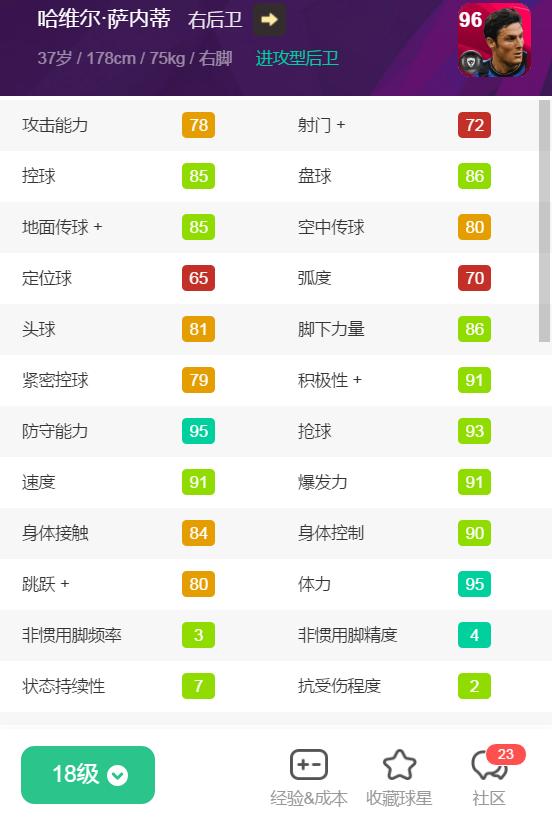 重磅官宣资料|队徽加成仅+1！削弱版本的时刻卡一览