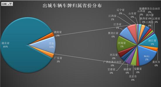亚美科技车智汇安卓大屏,亚美科技车智汇动态数据