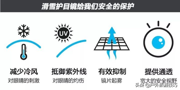 滑雪镜哪种品牌好,什么牌子的滑雪镜好用又实惠