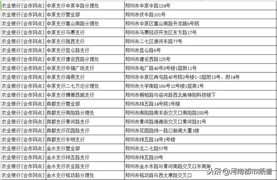 郑州豫aetc免费通行,郑州机场高速豫a没有etc免费吗