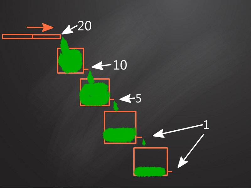 古人如何用漏壶计算时间,水壶中的水给壶底的压强