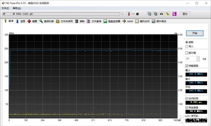 固态移动硬盘为什么那么便宜,移动1tb固态硬盘有什么用