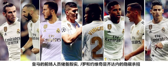 齐达内两亿齐飞,皇马两套阵容