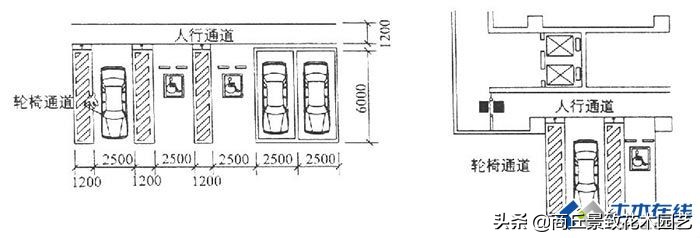 园林规划设计图例,园林小场地景观设计说明