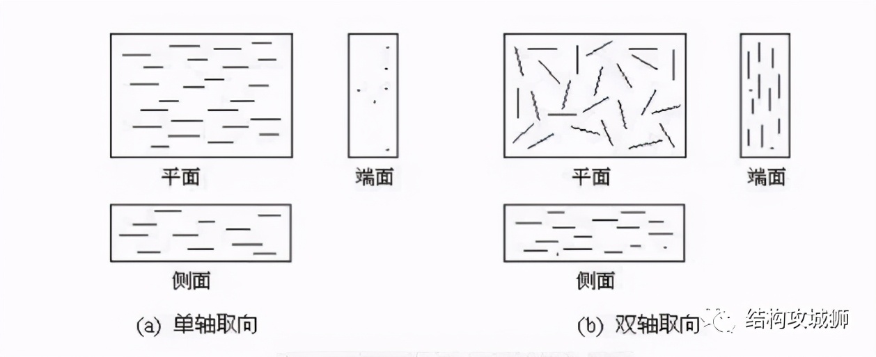 螺丝柱开裂补救措施,塑胶螺丝柱开裂