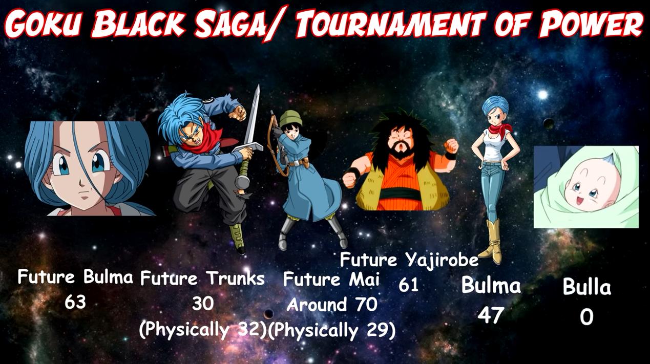 龙珠超龟仙人被比鲁斯派去对战,龟仙人被比鲁斯认可第几集