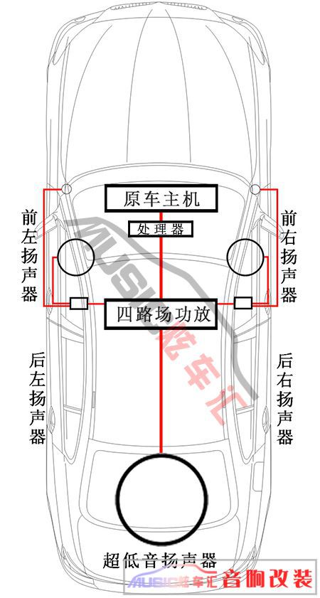 东风小康改装音响,东风小康自己改装音响
