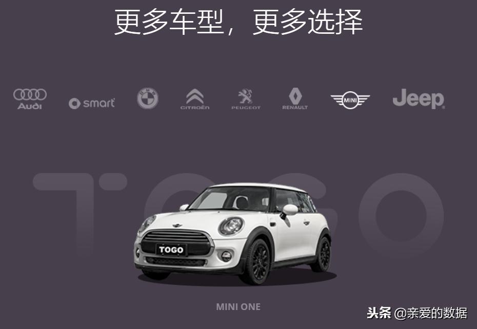 疑似途歌公司就剩几盆花，首汽GoFun却很好，共享汽车走到尽头？