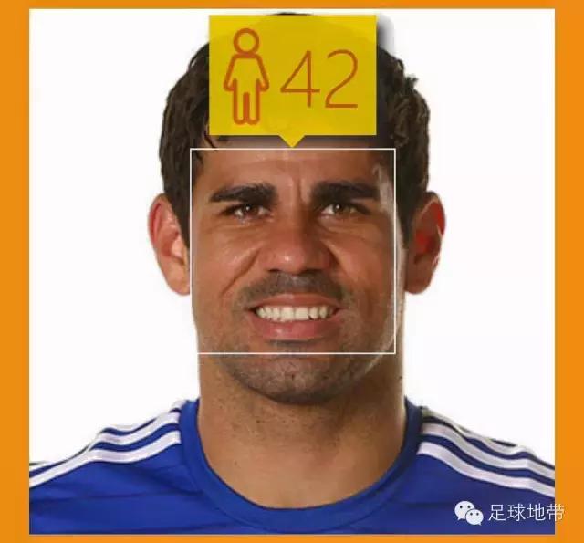 就比颜值！看球星们目测岁数VS真实岁数