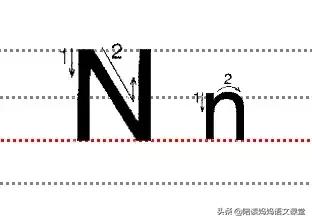 自然拼读儿歌26个字母的完整版,26个字母大小写儿歌