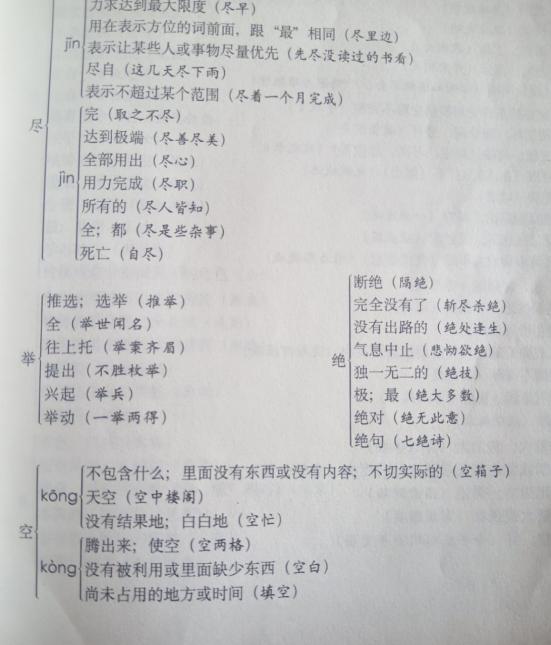 小升初语文知识复习——汉字（二）